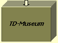 Museum