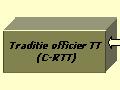 Traditie officier TT